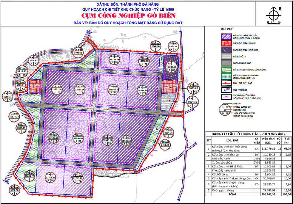 Cụm công nghiệp Gò Biên