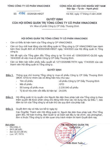 Quyết định của HĐQT VCG về việc muốn sở hữu hơn 24% vốn điều lệ Giầy Thượng Đình